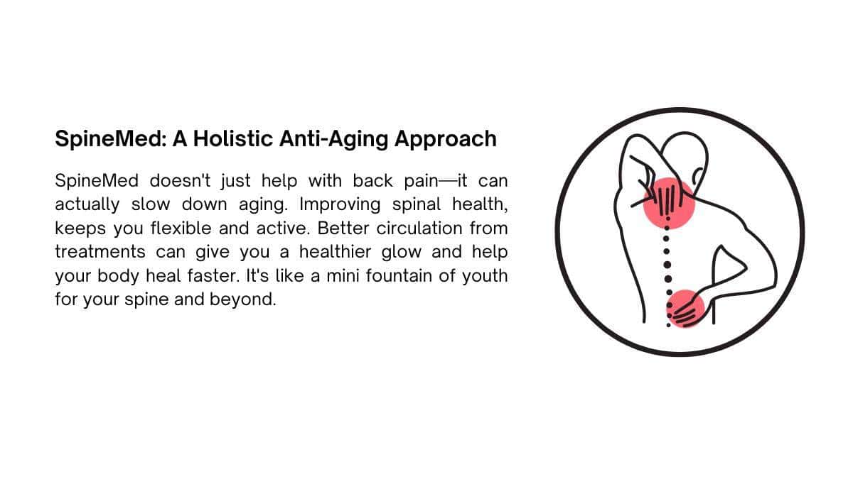 Turn Back the Clock with SpineMed Anti-Aging Benefits 2 SpineMed Anti-Aging Benefits