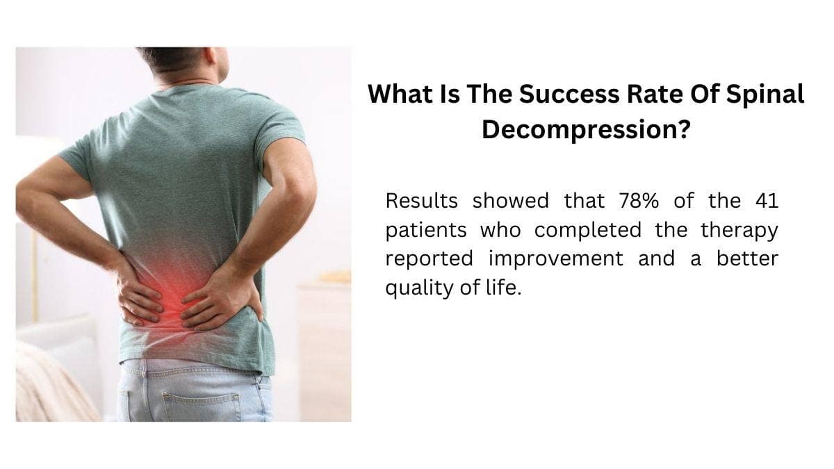 What Is The Success Rate Of Spinal Decompression? 1 What Is The Success Rate Of Spinal Decompression
